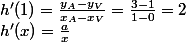 h'(1)=\frac{y_A-y_V}{x_A-x_V}=\frac{3-1}{1-0}=2
 \\ h'(x)=\frac{a}{x}